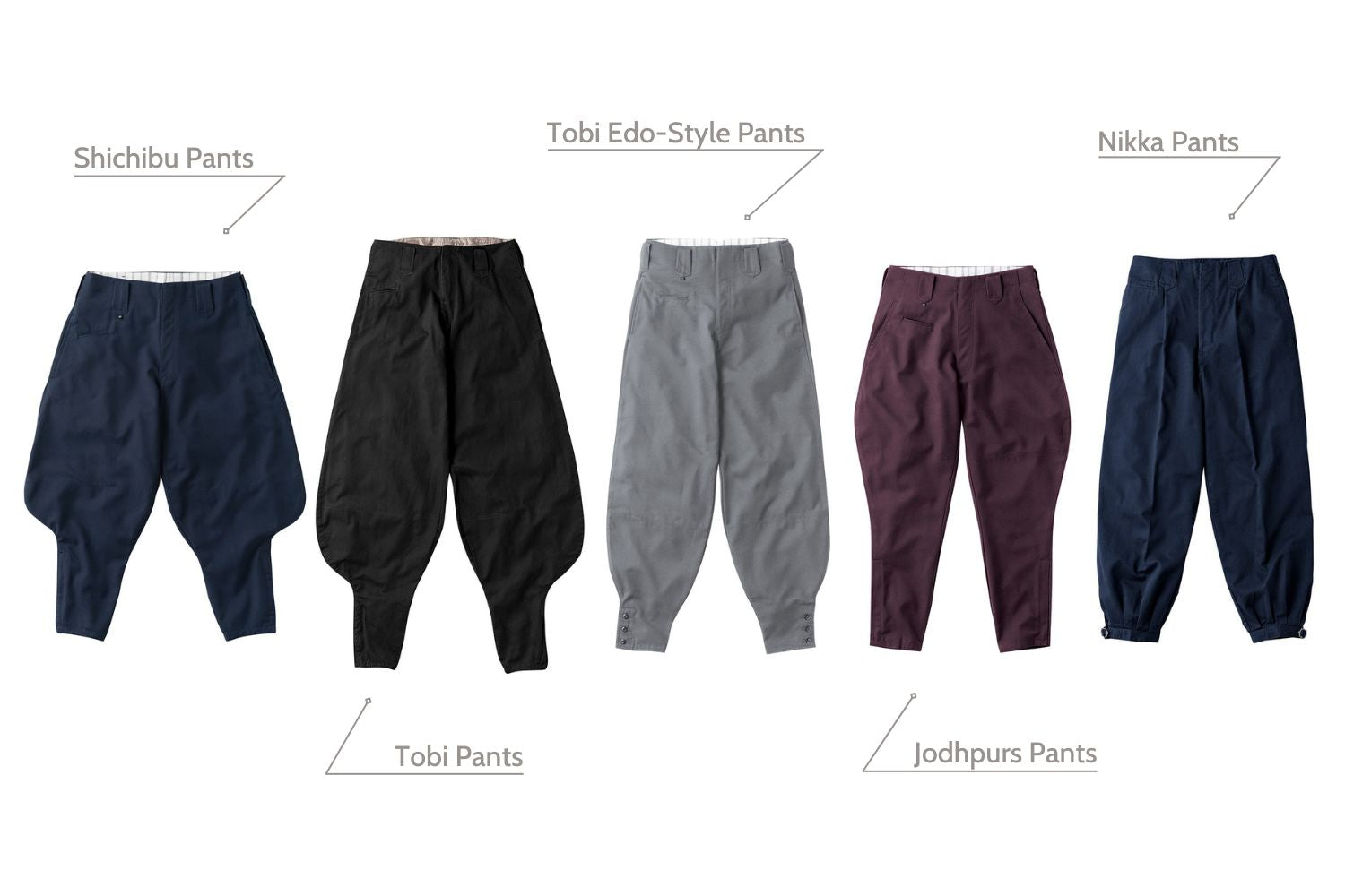 The 5 Types of Japanese Workwear Pants Explained